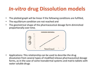 In-vitro drug Dissolution models
• The plotted graph will be linear if the following conditions are fulfilled,
• The equilibrium condition are not reached and
• The geometrical shape of the pharmaceutical dosage form diminished
proportionally over time.
• Applications: This relationship can be used to describe the drug
dissolution from several types of modified release pharmaceutical dosage
forms, as in the case of some transdermal systems and matrix tablets with
water soluble drugs
 
