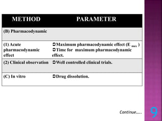 METHOD PARAMETER
(B) Pharmacodynamic
(1) Acute
pharmacodynamic
effect
Maximum pharmacodynamic effect (E max )
Time for maximum pharmacodynamic
effect.
(2) Clinical observation Well controlled clinical trials.
(C) In vitro Drug dissolution.
9
Continue…..
 