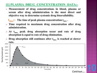 [1] PLASMA DRUG CONCENTRATION DATA:-
 Measurement of drug concentrations in blood, plasma or
serum after drug administration is the most direct and
objective way to determine systemic drug bioavailability.
tmax:- The time of peak plasma concentration tmax .
 Time required to maximum drug concentration after drug
administration.
 At tmax peak drug absorption occur and rate of drug
absorption is equal to rate of drug elimination.
 Drug absorption still continues after tmax is reached at slower
rate.
10
Continue…..
 