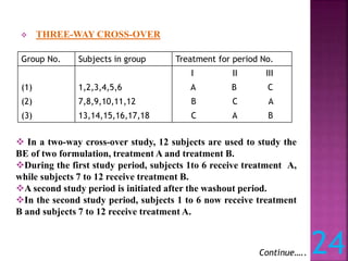  THREE-WAY CROSS-OVER
Continue….. 24
Group No. Subjects in group Treatment for period No.
I II III
(1) 1,2,3,4,5,6 A B C
(2) 7,8,9,10,11,12 B C A
(3) 13,14,15,16,17,18 C A B
 In a two-way cross-over study, 12 subjects are used to study the
BE of two formulation, treatment A and treatment B.
During the first study period, subjects 1to 6 receive treatment A,
while subjects 7 to 12 receive treatment B.
A second study period is initiated after the washout period.
In the second study period, subjects 1 to 6 now receive treatment
B and subjects 7 to 12 receive treatment A.
 