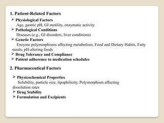 1. Patient-Related Factors
 Physiological Factors
Age, gastric pH, GI motility, enzymatic activity
 Pathological Conditions
Diseases (e.g., GI disorders, liver conditions)
 Genetic Factors
Enzyme polymorphisms affecting metabolism, Food and Dietary Habits, Fatty
meals, pH-altering foods
 Drug Tolerance and Compliance
 Patient adherence to medication schedules
2. Pharmaceutical Factors
 Physicochemical Properties
Solubility, particle size, lipophilicity, Polymorphism affecting
dissolution rates
 Drug Stability
 Formulation and Excipients
 