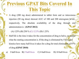 Previous GPAT Bits Covered In
This Topic
A drug (200 mg dose) administered in tablet form and as intravenous
injection (50...