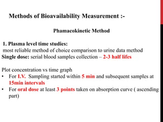 Bioavailability & Bioequivalence Studies | PPTX