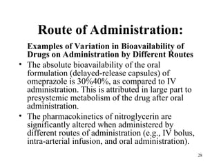 Bioavailability_Final (1) (1).powerpoint | PPT