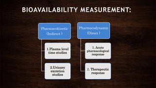Bioavailability of drug through iv,im | PPTX