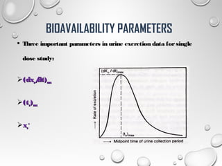 18
 Three important parameters in urine excretion data forsingle
dose study:
(dx(dxuu/dt)/dt)maxmax
(t(tuu))maxmax
xxuu
∞∞
BIOAVAILABILITY PARAMETERS
 