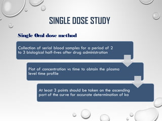 9
SINGLE DOSE STUDY
Single Oral dose method
 