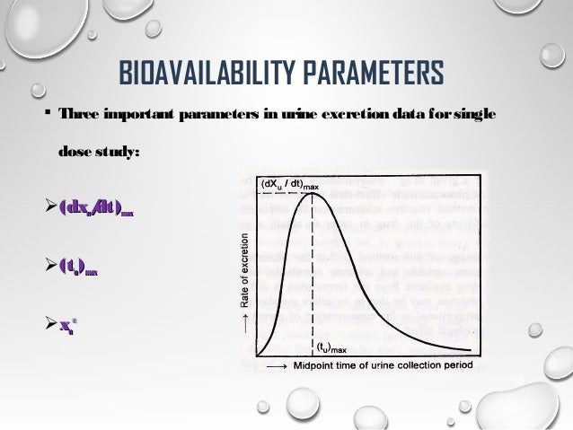 Measurement of bioavailability