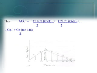 Thus AUC = C1+C2 (t2-t1) + C2+C3 (t3-t2) +…… 
2 2 
...Cn-1+ Cn (tn+1-tn) 
2. 
• 
 