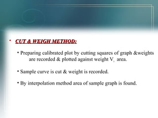 • CCUUTT && WWEEIIGGHH MMEETTHHOODD:: 
• Preparing calibrated plot by cutting squares of graph &weights 
are recorded & plotted against weight Vs area. 
• Sample curve is cut & weight is recorded. 
• By interpolation method area of sample graph is found. 
 