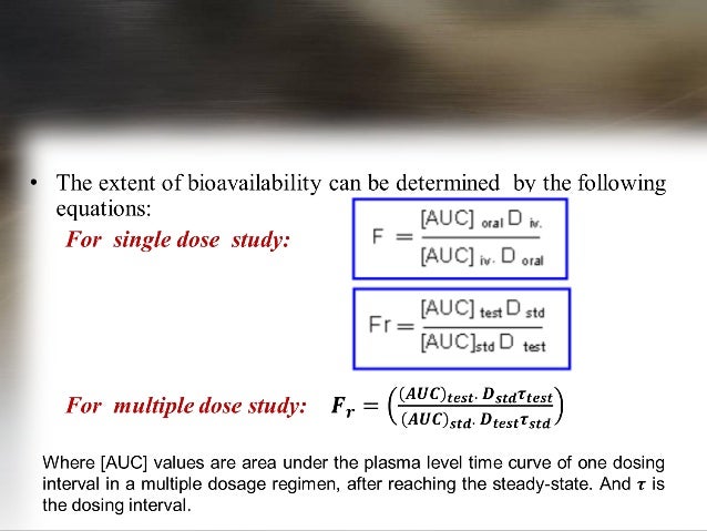 Methods of Assessing Bioavailability