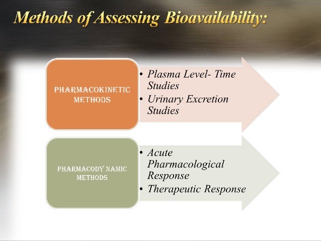 Methods of Assessing Bioavailability