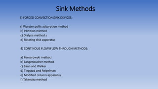 Sink Methods
3) FORCED CONVECTION SINK DEVICES:
a) Wurster pollis adsorption method
b) Partition method
c) Dialysis method s
d) Rotating disk apparatus
4) CONTINOUS FLOW/FLOW THROUGH METHODS:
a) Pernarowski method
b) Langenbucher method
c) Baun and Walker
d) Tingstad and Reigelman
e) Modified column apparatus
f) Takenaka method
 