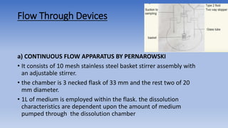 Flow Through Devices
a) CONTINUOUS FLOW APPARATUS BY PERNAROWSKI
• It consists of 10 mesh stainless steel basket stirrer assembly with
an adjustable stirrer.
• the chamber is 3 necked flask of 33 mm and the rest two of 20
mm diameter.
• 1L of medium is employed within the flask. the dissolution
characteristics are dependent upon the amount of medium
pumped through the dissolution chamber
 