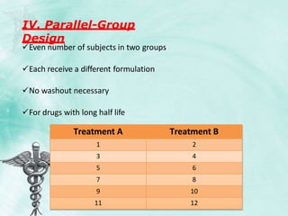 IV. Parallel-Group
Design
Even number of subjects in two groups
Each receive a different formulation
No washout necessary
For drugs with long half life
Treatment A Treatment B
1 2
3 4
5 6
7 8
9 10
11 12
 