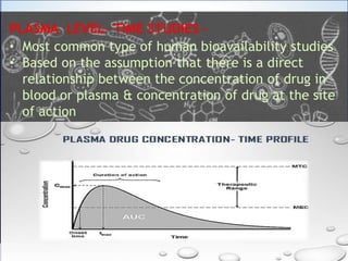 PLASMA LEVEL- TIME STUDIES –
• Most common type of human bioavailability studies
• Based on the assumption that there is a direct relationship
between the concentration of drug in blood or plasma &
concentration of drug at the site of action
PLASMA LEVEL- TIME STUDIES –
• Most common type of human bioavailability studies
• Based on the assumption that there is a direct
relationship between the concentration of drug in
blood or plasma & concentration of drug at the site
of action
 