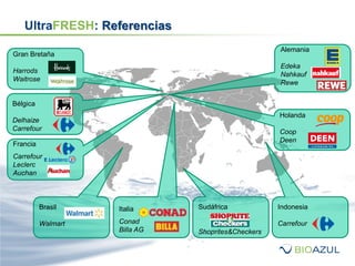 Brasil
Walmart
Bélgica
Delhaize
Carrefour
Gran Bretaña
Harrods
Waitrose
Francia
Carrefour
Leclerc
Auchan
Italia
Conad
Billa AG
Holanda
Coop
Deen
Alemania
Edeka
Nahkauf
Rewe
Indonesia
Carrefour
Sudáfrica
Shoprites&Checkers
UltraFRESH: Referencias
 