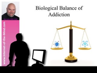 text

Biological Balance of
Addiction

www.Internet-of-the-Mind.com

Don Carter, MSW, LCSW

text

text

text

text

text

 
