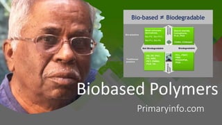 Primaryinfo.com
Biobased Polymers
 