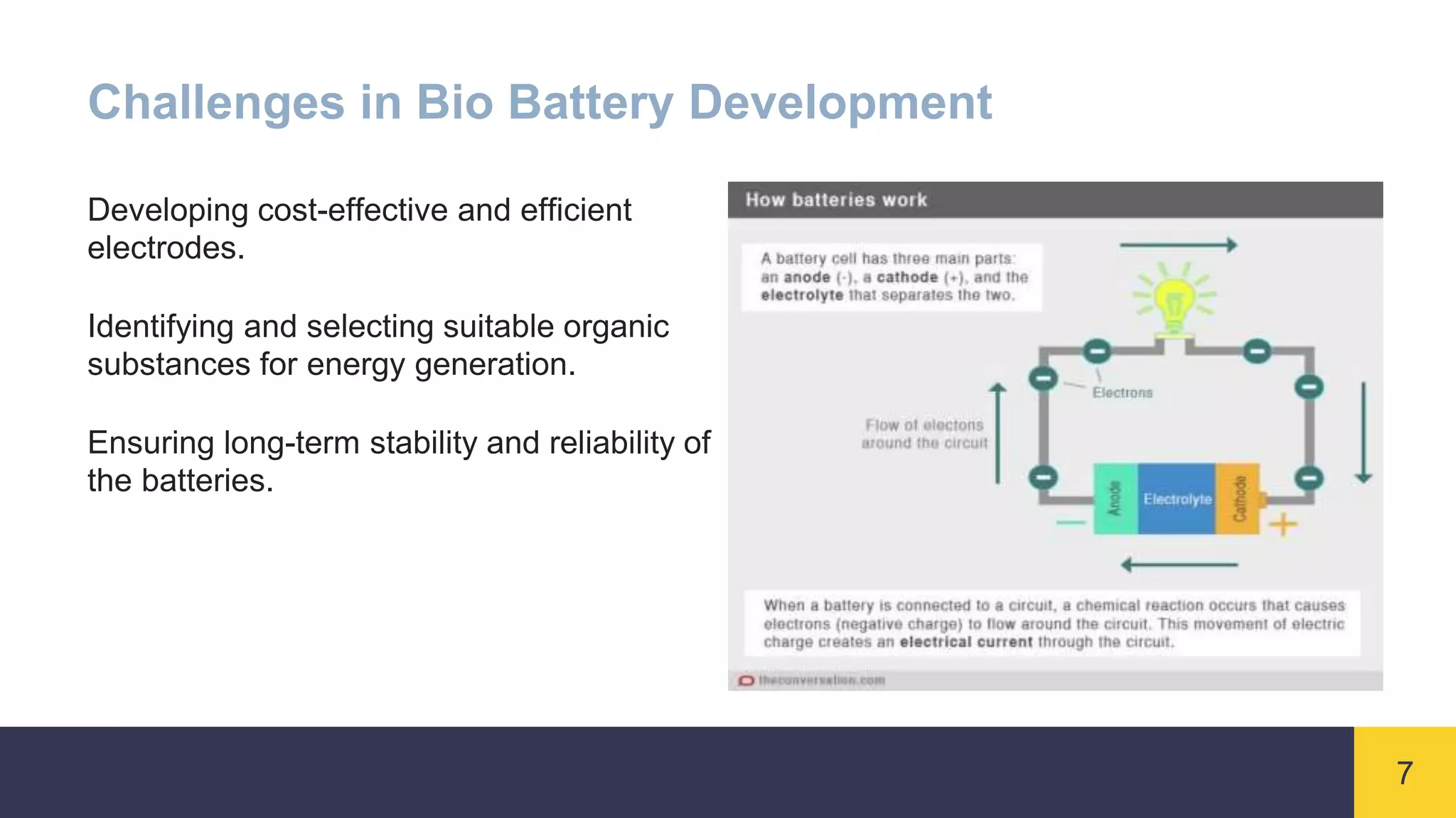 Bio Battery.pptx