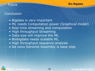 Bio Bigdata 
Future 
Conclusion 
• Bigdata is very important 
• ML needs Computation power (Graphical model) 
• Real time streaming and computation 
• High throughput Streaming 
• Data size will improve the ML 
• Biobigdata needs scalable ML 
• High throughput sequence analysis 
• De novo Genome Assembly is base step 
BICube min-kyung Kim 106 daengky@naver.com 
 