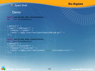Bio Bigdata 
Spark Shell 
Demo 
import com.bicube.akka.visualization._ 
val v=new VisualDeploy() 
v.deploy("{" + 
""name":"PDBViewer"" + 
", "module":"pdb3d"" + 
", "path":"hdfs:/user/root/spark/data/1CRN.pdb.gz"" + 
"}"); 
import com.bicube.akka.visualization._ 
val v=new VisualDeploy() 
v.deploy("{" + 
""name":"Cluster3D"" + 
", "module":"cluster3d"" + 
", "path":"hdfs:/user/root/cluster/kmeans-iris/output-iris"" + 
"}"); 
BICube min-kyung Kim 112 daengky@naver.com 
