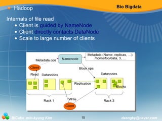 Bio Bigdata 
Hadoop 
Internals of file read 
• Client is guided by NameNode 
• Client directly contacts DataNode 
• Scale to large number of clients 
BICube min-kyung Kim 15 daengky@naver.com 
 