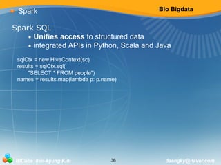 Bio Bigdata 
Spark 
Spark SQL 
• Unifies access to structured data 
• integrated APIs in Python, Scala and Java 
sqlCtx = new HiveContext(sc) 
results = sqlCtx.sql( 
"SELECT * FROM people") 
names = results.map(lambda p: p.name) 
BICube min-kyung Kim 36 daengky@naver.com 
 