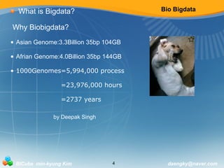 Bio Bigdata 
What is Bigdata? 
Why Biobigdata? 
• Asian Genome:3.3Billion 35bp 104GB 
• Afrian Genome:4.0Billion 35bp 144GB 
• 1000Genomes=5,994,000 process 
=23,976,000 hours 
=2737 years 
by Deepak Singh 
BICube min-kyung Kim 4 daengky@naver.com 
 