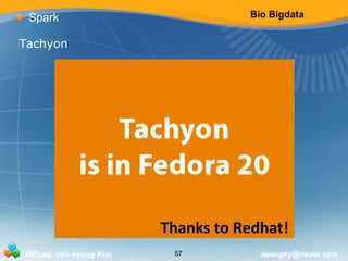Bio Bigdata 
Spark 
Tachyon 
Thanks to Redhat! 
BICube min-kyung Kim 57 daengky@naver.com 
 