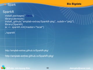 Bio Bigdata 
Spark 
SparkR 
install.packages("rJava") 
library(devtools) 
install_github("amplab-extras/SparkR-pkg", subdir="pkg") 
library(SparkR) 
sc <- sparkR.init(master="local") 
./sparkR 
http://amplab-extras.github.io/SparkR-pkg/ 
http://amplab-extras.github.io/SparkR-pkg/ 
BICube min-kyung Kim 60 daengky@naver.com 
 