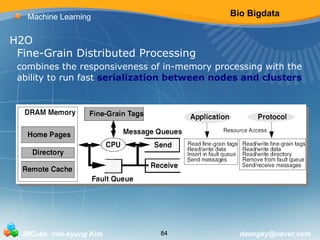 Bio Bigdata 
Machine Learning 
H2O 
Fine-Grain Distributed Processing 
combines the responsiveness of in-memory processing with the 
ability to run fast serialization between nodes and clusters 
BICube min-kyung Kim 84 daengky@naver.com 
 