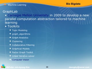 Bio Bigdata 
Machine Learning 
GraphLab 
• Carnegie Mellon University in 2009 to develop a new 
parallel computation abstraction tailored to machine 
learning 
• Toolkits 
• Topic Modeling 
• graph_algorithms 
• Graph Analytics 
• Clustering 
• Collaborative Filtering 
• Graphical Models 
• Factor Graph Toolkit 
• Linear iterative solver 
• Computer Vision 
BICube min-kyung Kim 86 daengky@naver.com 
 