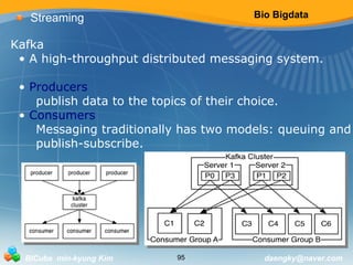 Bio Bigdata 
Streaming 
Kafka 
• A high-throughput distributed messaging system. 
• Producers 
publish data to the topics of their choice. 
• Consumers 
Messaging traditionally has two models: queuing and 
publish-subscribe. 
BICube min-kyung Kim 95 daengky@naver.com 
 
