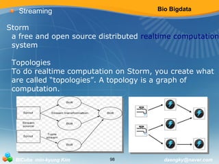 Bio Bigdata 
Streaming 
Storm 
a free and open source distributed realtime computation 
system 
Topologies 
To do realtime computation on Storm, you create what 
are called “topologies”. A topology is a graph of 
computation. 
BICube min-kyung Kim 98 daengky@naver.com 
 
