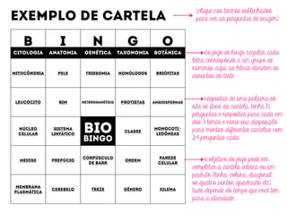 B
CITOLOGIA
I
ANATOMIA
N
GENÉTICA
G
TAXONOMIA
O
BOTÂNICA
MITOCÔNDRIA PELE TRISSOMIA HOMÓLOGOS BRIÓFITAS
LEUCÓCITO RIM HETEROGAMÉTICO PROTISTAS ANGIOSPERMAS
NÚCLEO 
CELULAR
SISTEMA
LINFÁTICO
BIO
BINGO
CLASSE
MONOCOTI-
LEDÔNEAS
MEIOSE PREPÚCIO
CORPÚSCULO
DE BARR
ORDEM
PAREDE 
CELULAR
MEMBRANA 
PLASMÁTICA
CEREBELO TREZE GÊNERO XILEMA
EXEMPLO DE CARTELA
no jogo de bingo regular cada
letra corresponde a um grupo de
números. aqui, as letras dividem os
assuntos do teste.
respostas de uma palavra só
são os itens da cartela. tenha 15
perguntas e respostas para cada um
dos 5 temas e varie sua disposição
para montar diferentes cartelas com
24 perguntas cada.
o objetivo do jogo pode ser
completar a cartela inteira ou um
padrão (linha, coluna, diagonal,  
os quatro cantos, quadrado, etc).  
tudo depende do tempo que você tem
para a atividade.
(clique nos termos sublinhados
para ver as perguntas de origem)
 