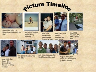 Picture Timeline December 1992; La Mesa, CA; Chillin with my Dad July 1995; Mission Beach; Body Boarding April 1996; San Antonio; Visiting Great Gramps w/ dad May 1997; San Diego; Hanging out with Uncle July 2002; Houston, TX; YMCA Skate Park June 2005; San Diego, CA; Extraordinary Deserts on family vacation July 2008; Houston, TX; Best friends at the park July 2008; Houston, TX; 16 th  Bday August 2009; San Diego, CA; Comic Con (Tyrese Gibson) 