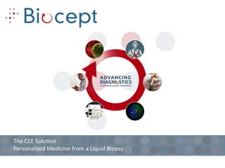 The	
  CEE	
  Solu+on	
  
Personalized	
  Medicine	
  from	
  a	
  Liquid	
  Biopsy	
  
 