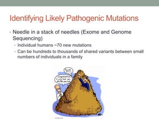 Identifying Likely Pathogenic Mutations
• Needle in a stack of needles (Exome and Genome
Sequencing)
• Individual humans ~70 new mutations
• Can be hundreds to thousands of shared variants between small
numbers of individuals in a family
 