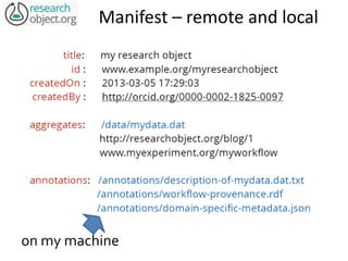 Manifest – remote and local
on my machine
 