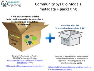 Community Sys Bio Models
metadata + packaging
Bergmann, Rodriguez, Le Novère.
COMBINE archive specification.
<http://identifiers.org/combine.specifications/o
mex.version-1> (2014)
Bergman et al COMBINE archive and OMEX
format: one file to share all information to
reproduce a modeling project, BMC
Bioinformatics 2014, 15:369
Combine with RO.
Standardised metadata & API
http://co.mbine.org/documents/archive
https://github.com/stain/ro-combine-archive
doi:10.5281/zenodo.10439
 
