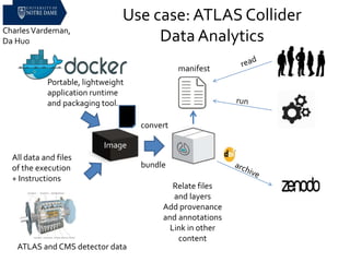 Use case: ATLAS Collider
Data Analytics
Portable, lightweight
application runtime
and packaging tool.
Image
ATLAS and CMS detector data
CharlesVardeman,
Da Huo
All data and files
of the execution
+ Instructions
convert
bundle
manifest
Relate files
and layers
Add provenance
and annotations
Link in other
content
 
