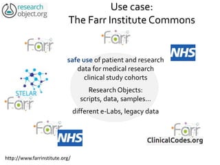 Use case:
The Farr Institute Commons
safe use of patient and research
data for medical research
clinical study cohorts
Research Objects:
scripts, data, samples…
different e-Labs, legacy data
http://www.farrinstitute.org/
 