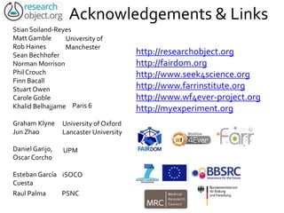 Acknowledgements & Links
Stian Soiland-Reyes
Matt Gamble
Rob Haines
Sean Bechhofer
Norman Morrison
Phil Crouch
Finn Bacall
Stuart Owen
Carole Goble
Khalid Belhajjame
Graham Klyne
Jun Zhao
Daniel Garijo,
Oscar Corcho
Esteban García
Cuesta
University of
Manchester
University of Oxford
Lancaster University
UPM
http://researchobject.org
http://fair-dom.org
http://www.seek4science.org
http://www.farrinstitute.org
http://www.wf4ever-project.org
http://myexperiment.org
Raul Palma
iSOCO
PSNC
Paris 6
 