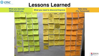 Lessons Learned
What you need to discover/improve
What you learned
What struck you
Take away
(Try Tomorrow)
 