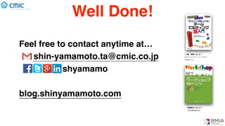 Well Done!
Feel free to contact anytime at…
shin-yamamoto.ta@cmic.co.jp
shyamamo
blog.shinyamamoto.com
↑２報、寄稿しました！
4.3 ファシリテーションスキル
4.6 場づくり
↑執筆協力しました！
（PDF無料配布中）
 