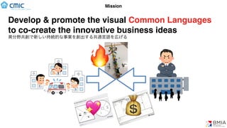 Mission
Develop & promote the visual Common Languages
to co-create the innovative business ideas
異分野共創で新しい持続的な事業を創出する共通言語を広げる
💰💖
🔥
 