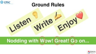 Ground Rules
Listen 👂
Enjoy❤
Write ✍
Nodding with Wow! Great! Go on...
 