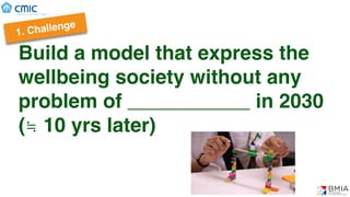 Build a model that express the
wellbeing society without any
problem of in 2030
(≒ 10 yrs later)
1. Challenge
 