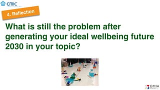 What is still the problem after
generating your ideal wellbeing future
2030 in your topic?
4. Reﬂection
 
